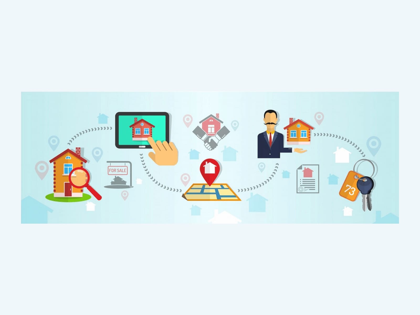 Illustrated property transaction journey from search through offer to handover